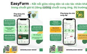 4 ứng dụng giúp ngành lúa gạo thoát khỏi 'vòng xoáy' lạm dụng phân bón 4 ứng dụng giúp ngành lúa gạo thoát khỏi 'vòng xoáy' lạm dụng phân bón