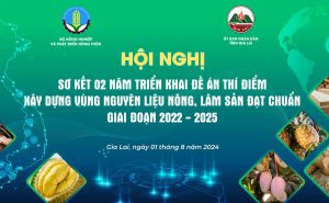 Tài liệu Hội nghị sơ kết vùng nguyên liệu Tài liệu Hội nghị sơ kết vùng nguyên liệu